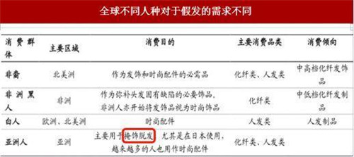 中國(guó)報(bào)告網(wǎng)